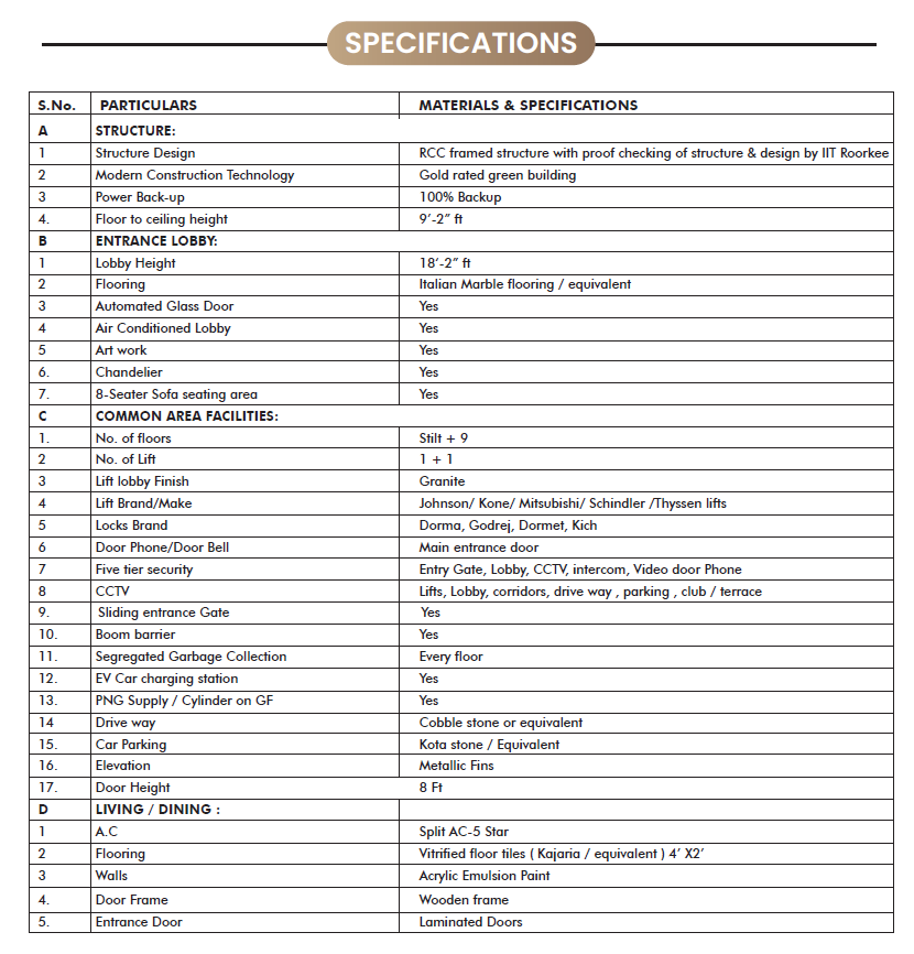 Emperium Supreme Amenities