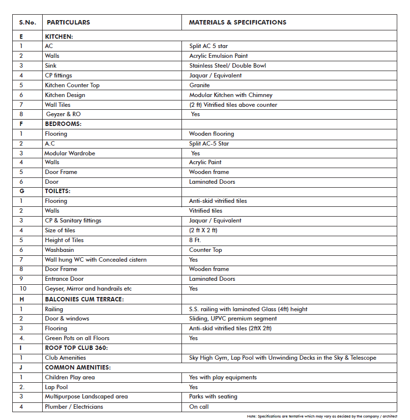 Emperium Supreme Amenities