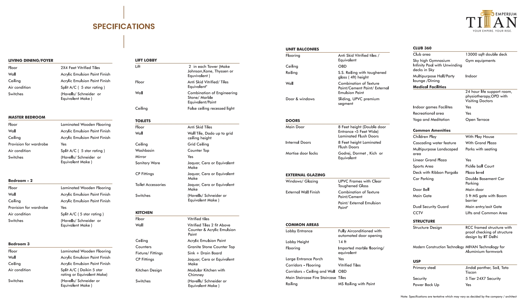 Emperium Titan Specifications